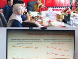 Walikota Bandar Lampung Hj. Eva Dwiana Menerima Audiensi Dari Badan Pusat Statistik Kota Bandar Lampung Dalam Rangka Peningkatan Kualitas Statistik 