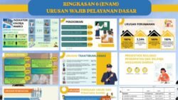 RINGKASAN LAPORAN PENYELENGARAAN PEMERINTAH DAERAH KABUPATEN TULANG BAWANG TAHUN 2025