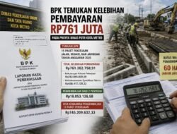 BPK Temukan Kelebihan Bayar Rp761 Juta pada 15 Proyek Dinas PUTR Kota Metro, Baru Rp16 Juta Dikembalikan