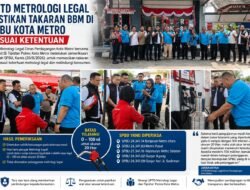 UPTD Metrologi Legal Pastikan Takaran BBM di SPBU Kota Metro Sesuai Ketentuan